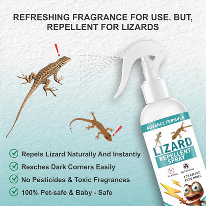 🦎 Lizard Repellent Spray (Pack of 2)